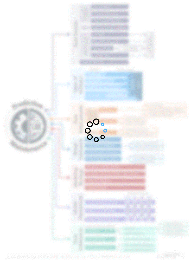 Still Loading: The Missing Architecture Behind Most Smart Factories