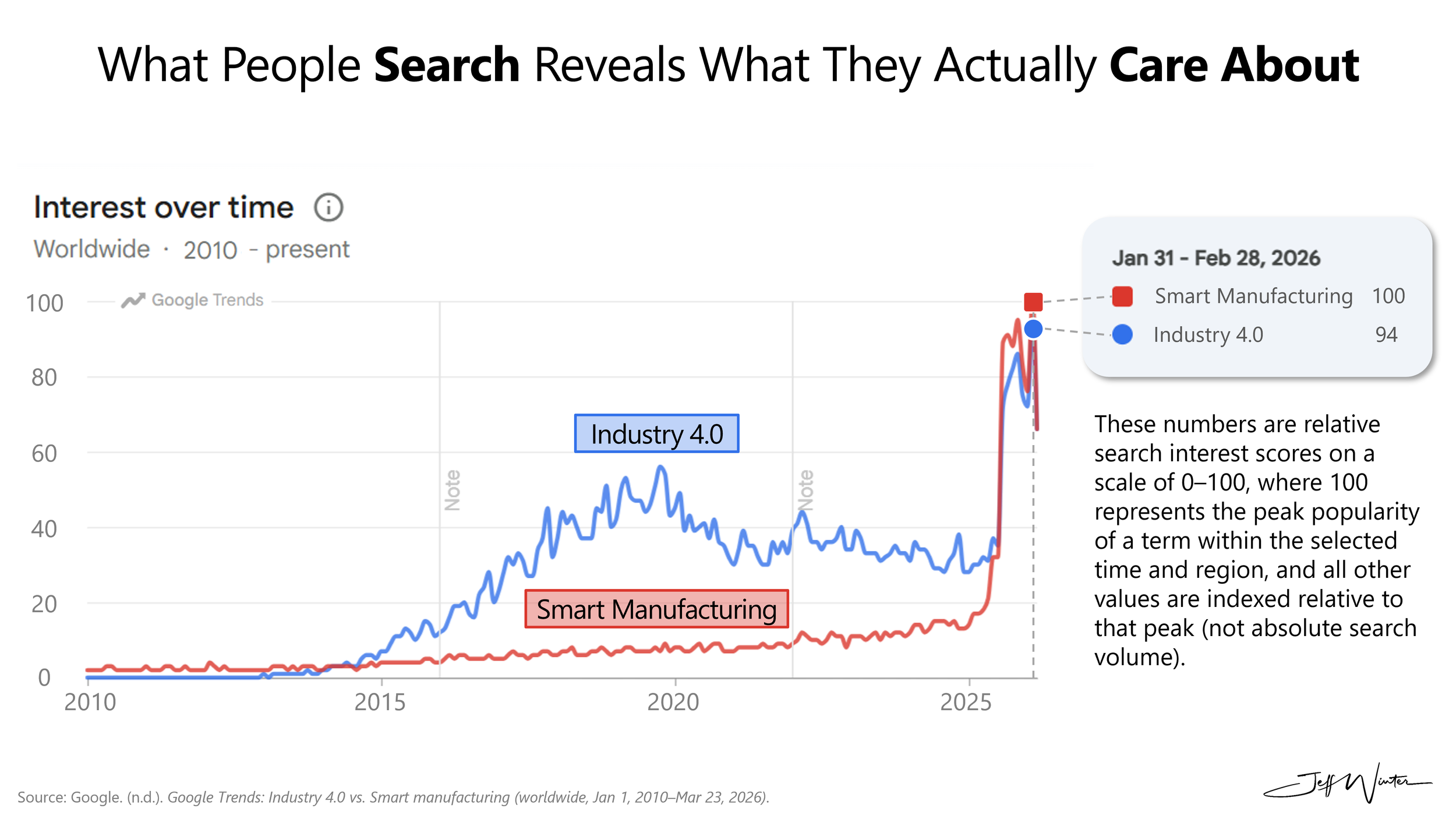 Why the Words Matter More Than People Think