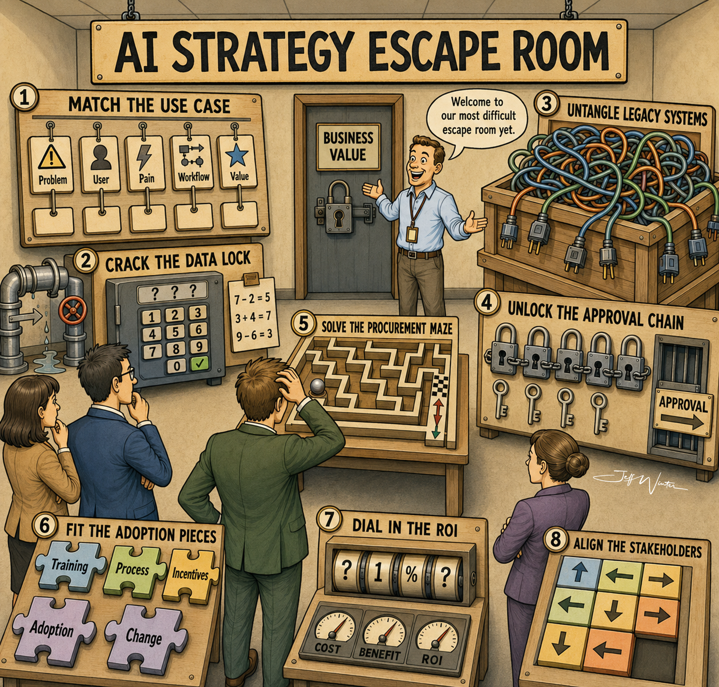 Why AI Strategy Feels Like the World’s Hardest Escape Room