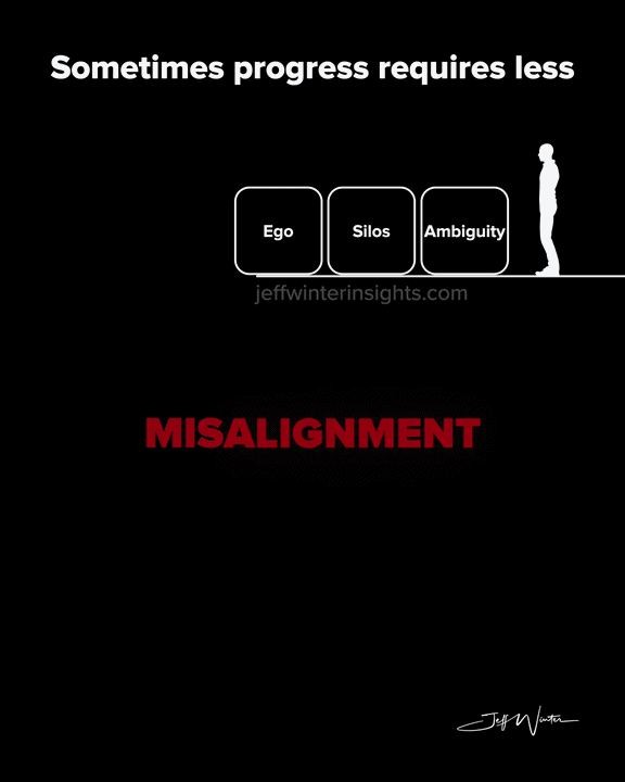 What Are We Carrying Into Alignment?