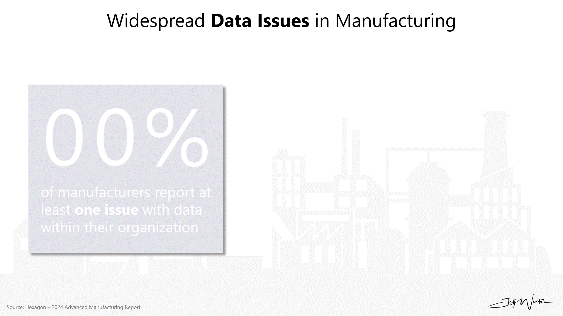 Manufacturing Issues Widespread Data Issues in Manufacturing — Jeff Winter