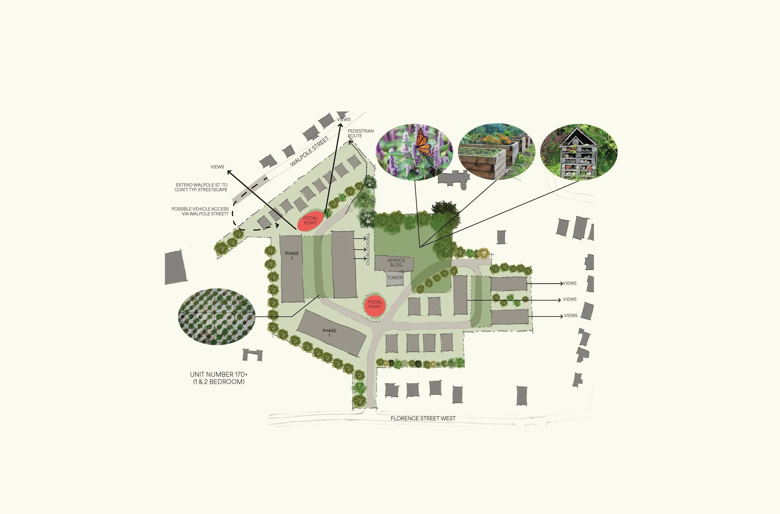 Muskoka Community Land Trust