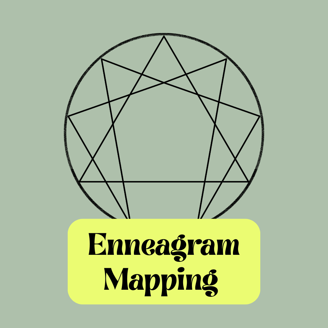 A diagram of an enneagram with interconnected lines inside a circle, and a yellow label at the bottom that says "Enneagram Mapping" in bold black text.