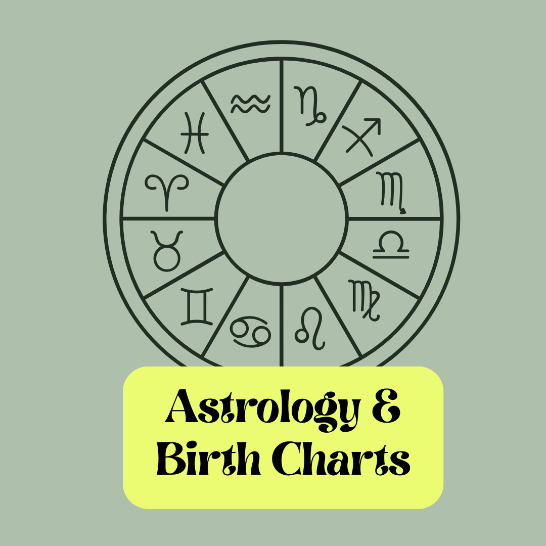 A diagram of the zodiac wheel with astrological symbols, accompanied by a yellow box containing the text 'Astrology & Birth Charts'.