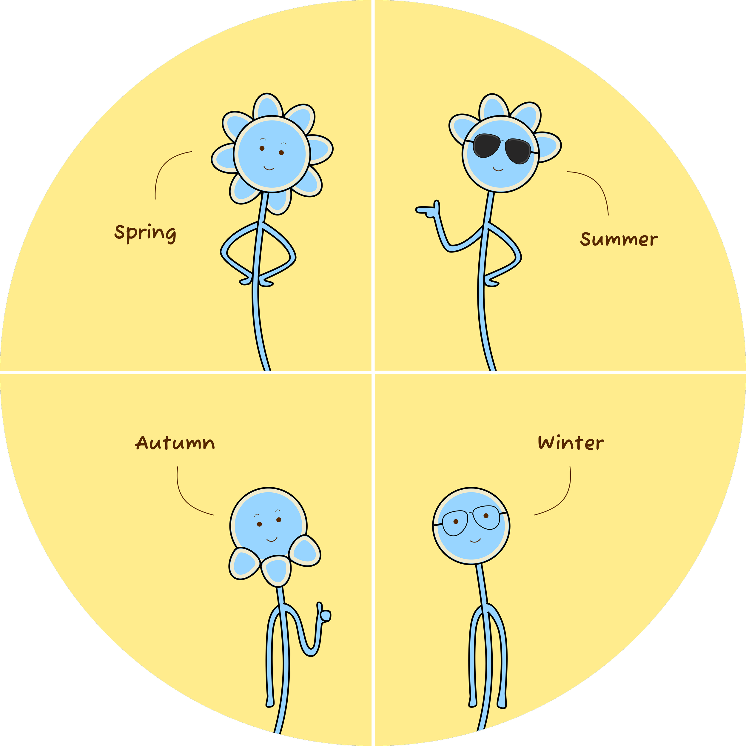 Circle.png