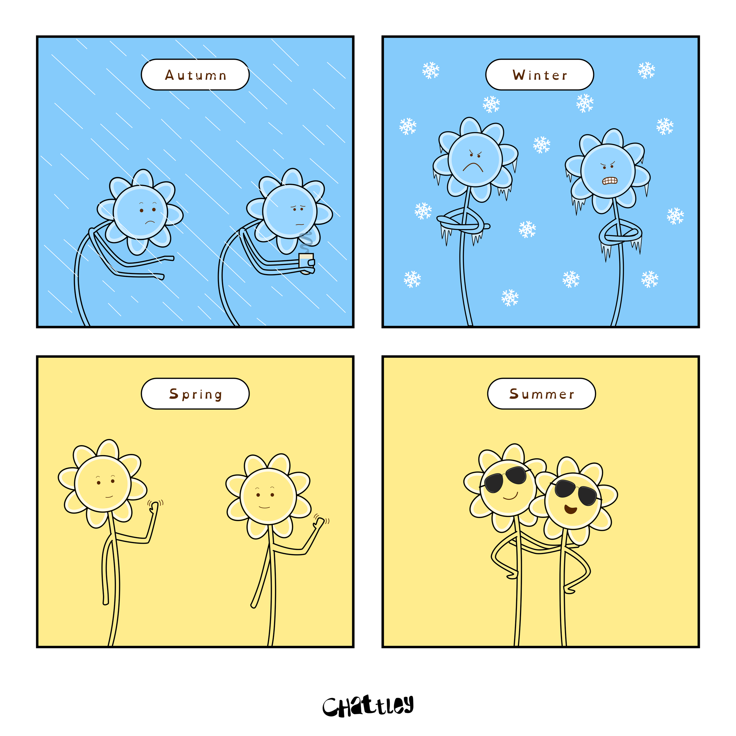 F8-FeelingChange.png