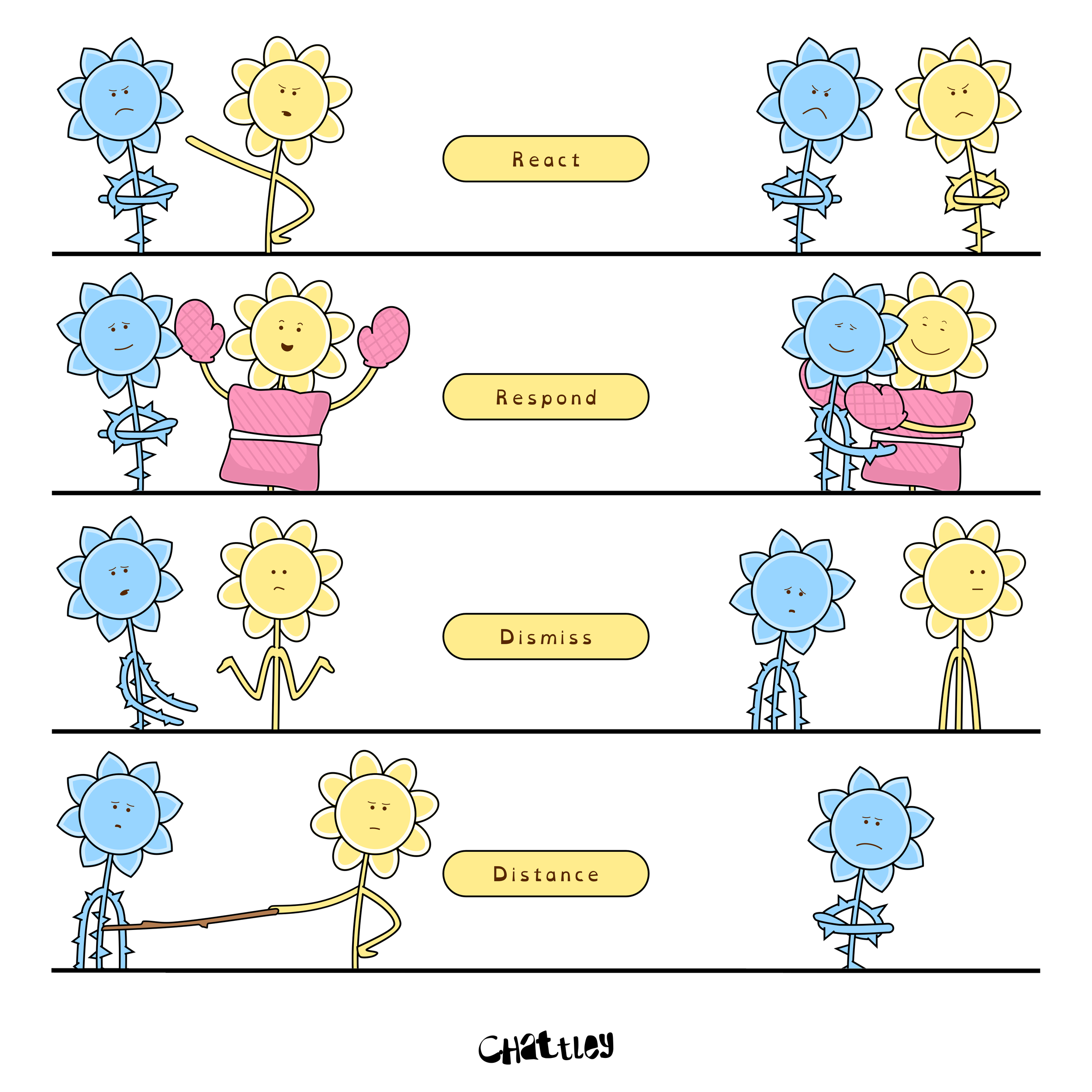 Feeling-Empathy.png