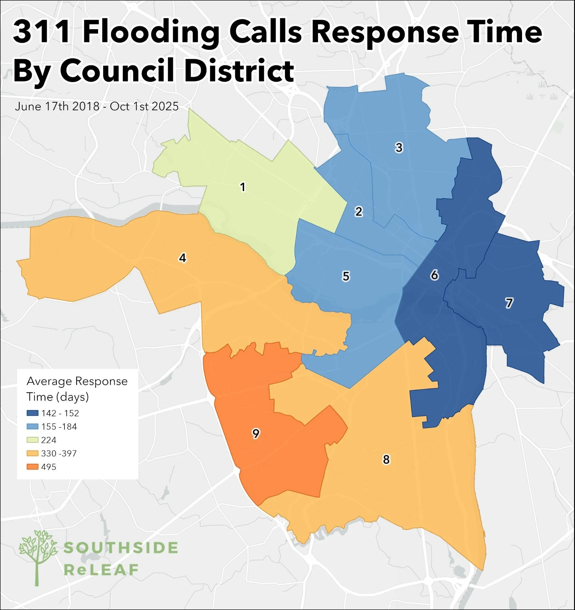 Figure 3. Average response time (length of time in days from when request was opened to closed) by the city to 311 flooding calls by council district in Richmond, Virginia.