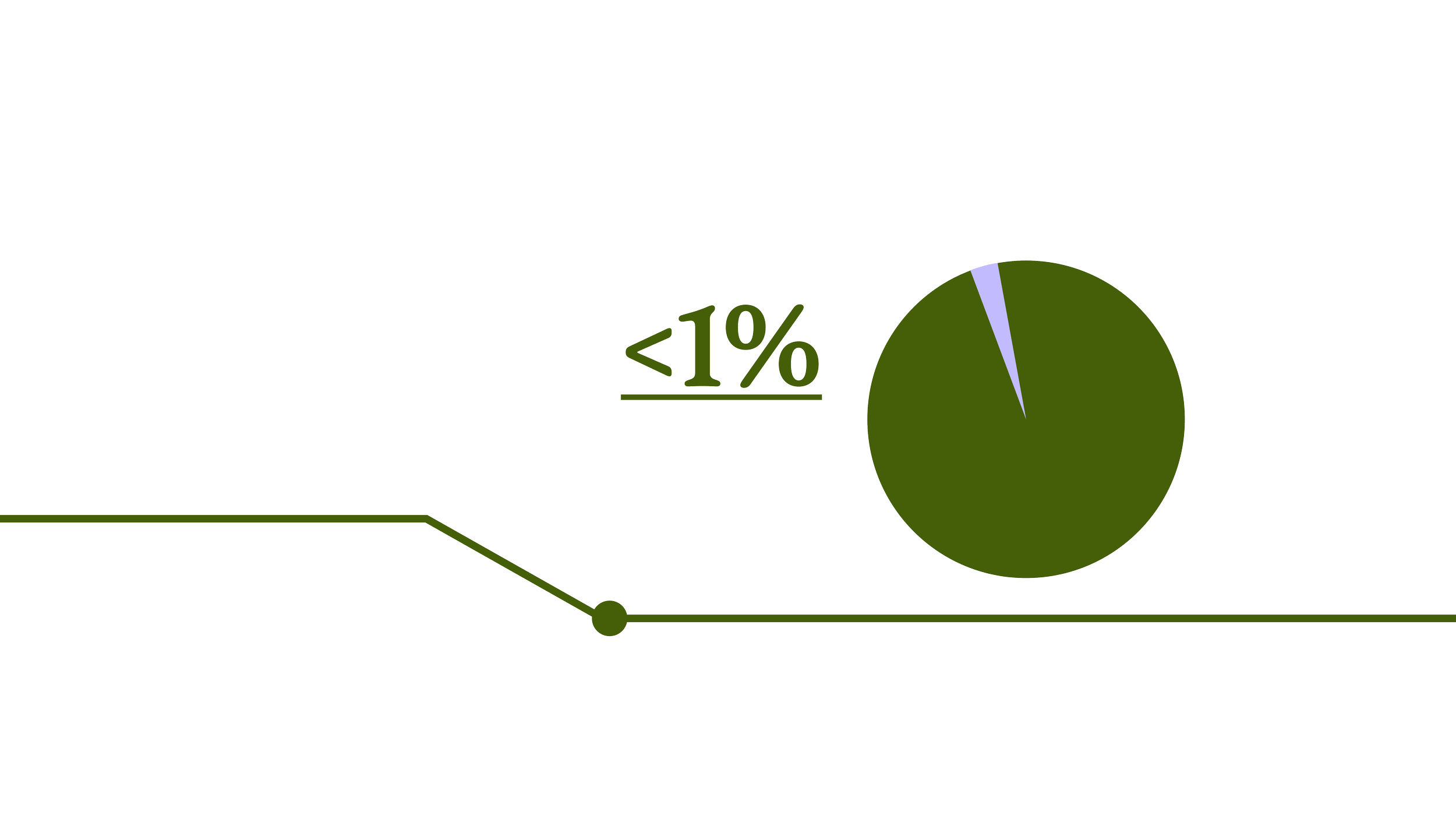 carbon workflow-08.png