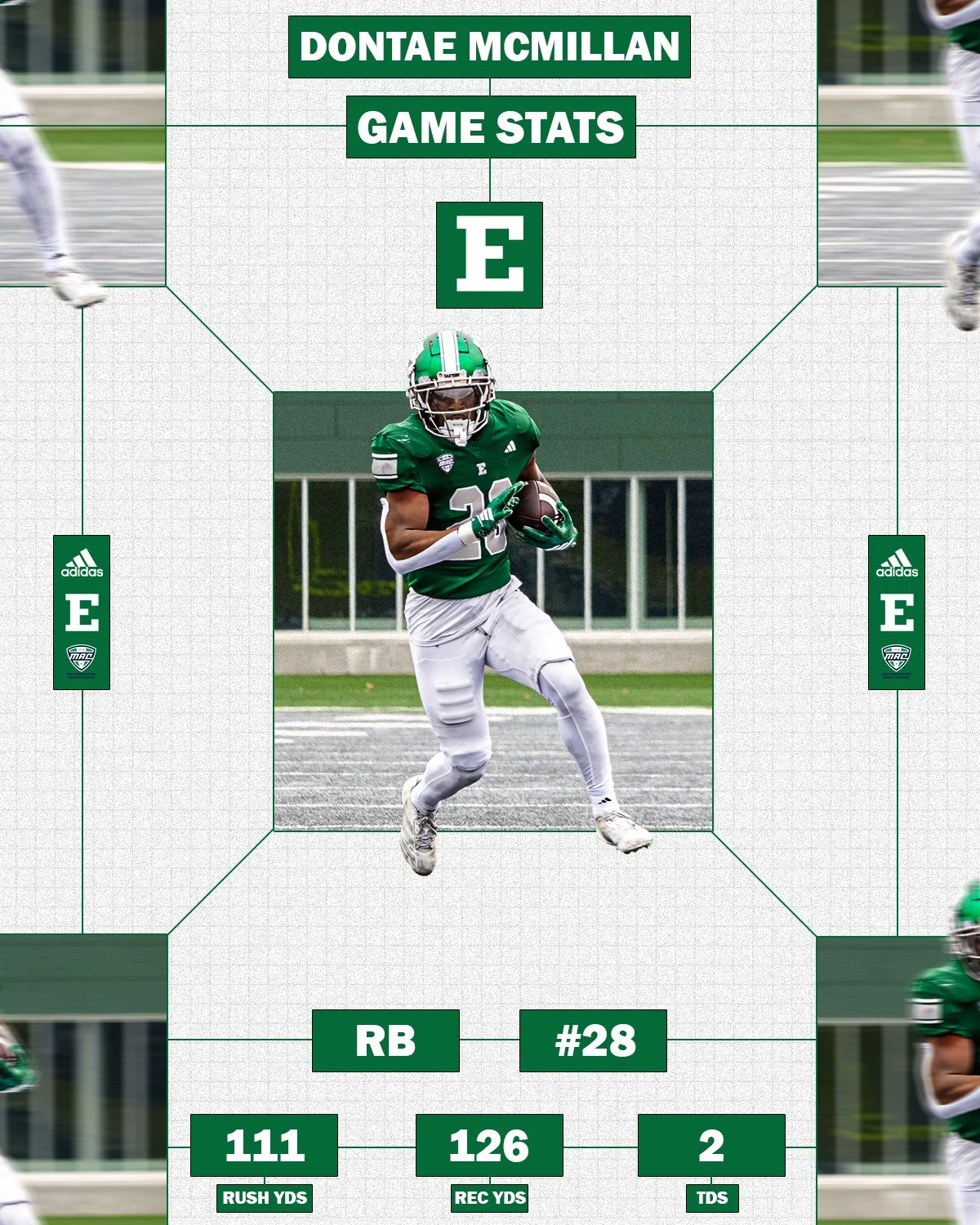 4 - Stats.jpg