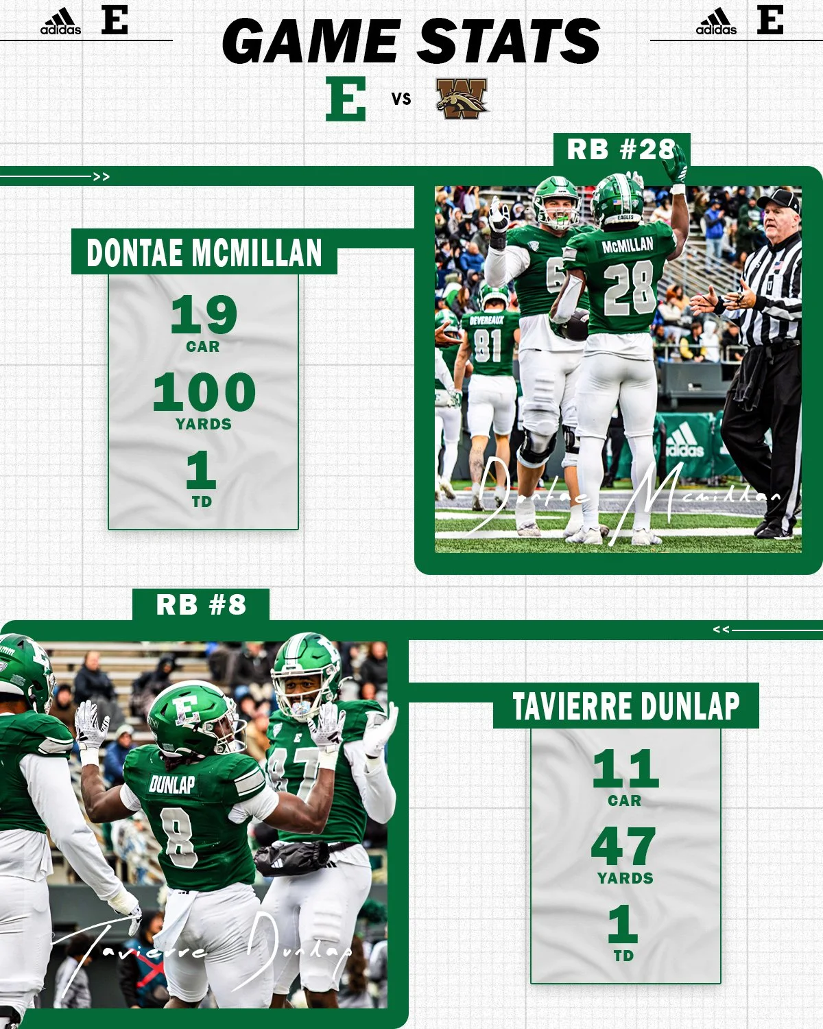 6 - Stats.jpg