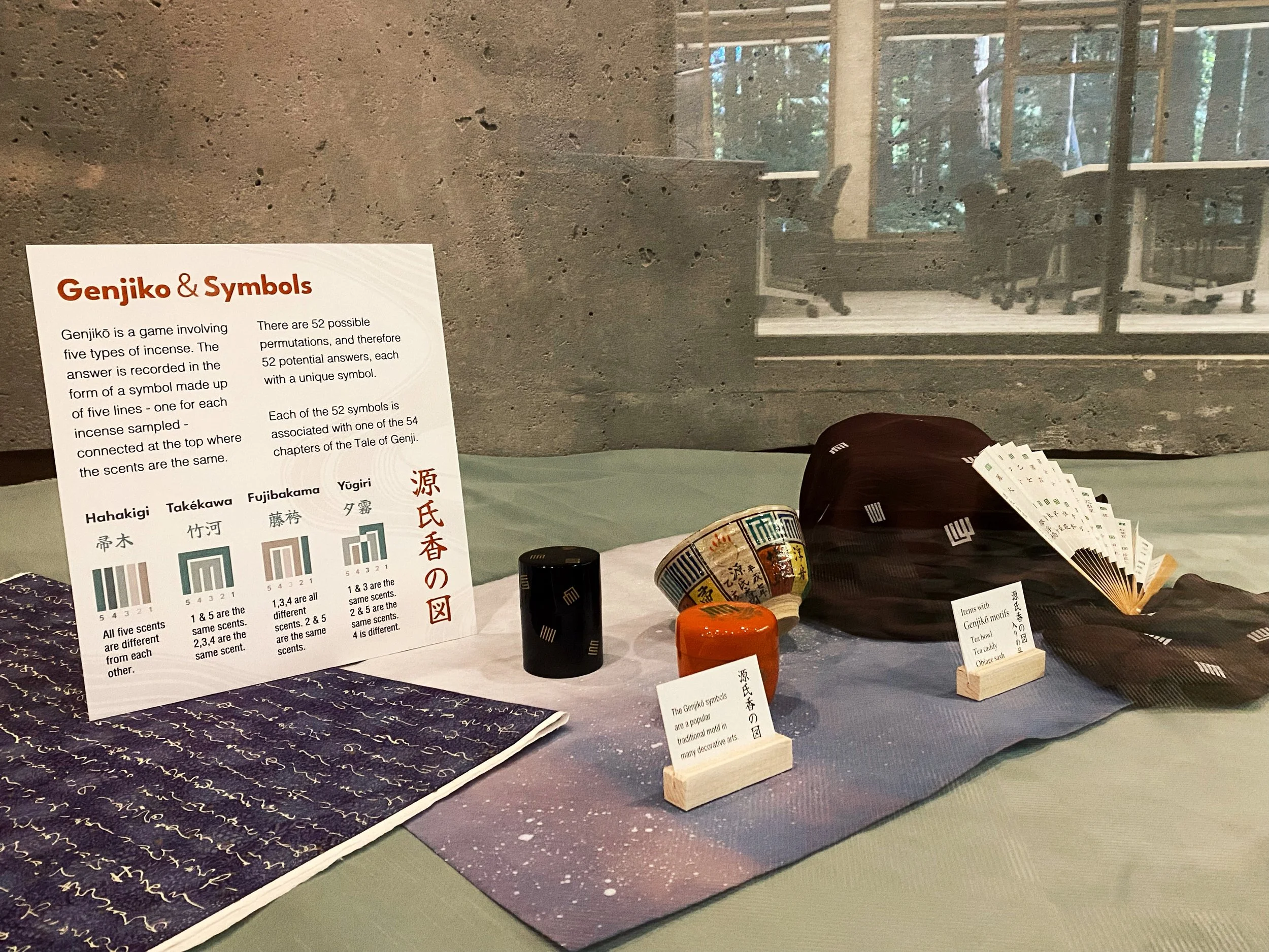 Kodo Display Genjiko.jpg