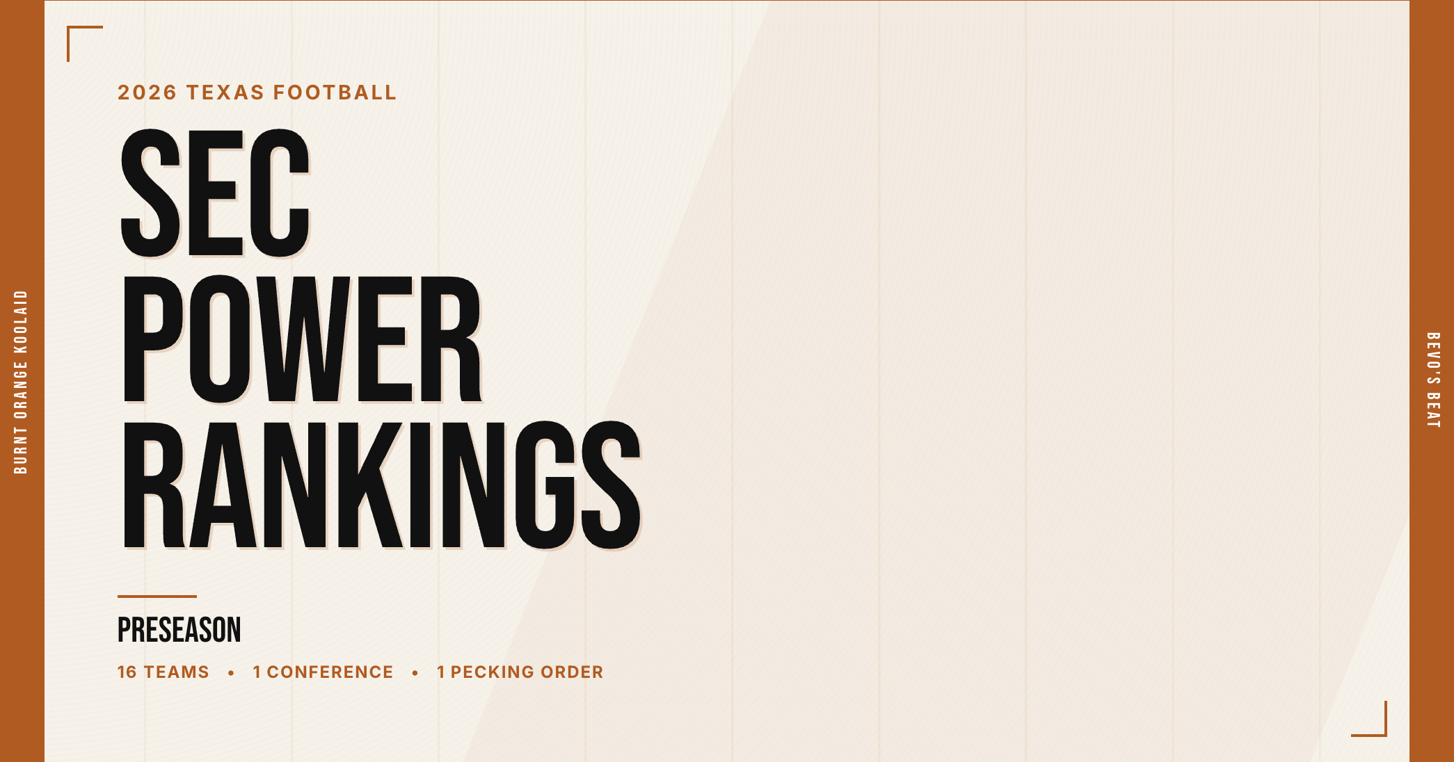 Preseason SEC Power Rankings