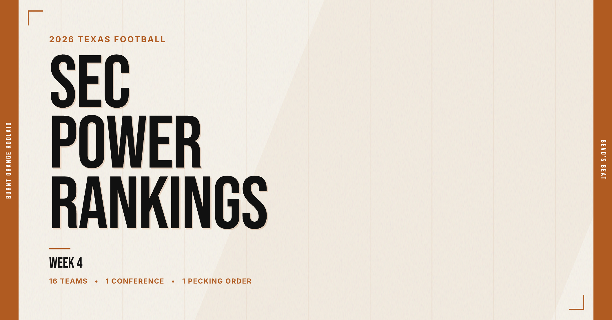 SEC Power Rankings - Week 4