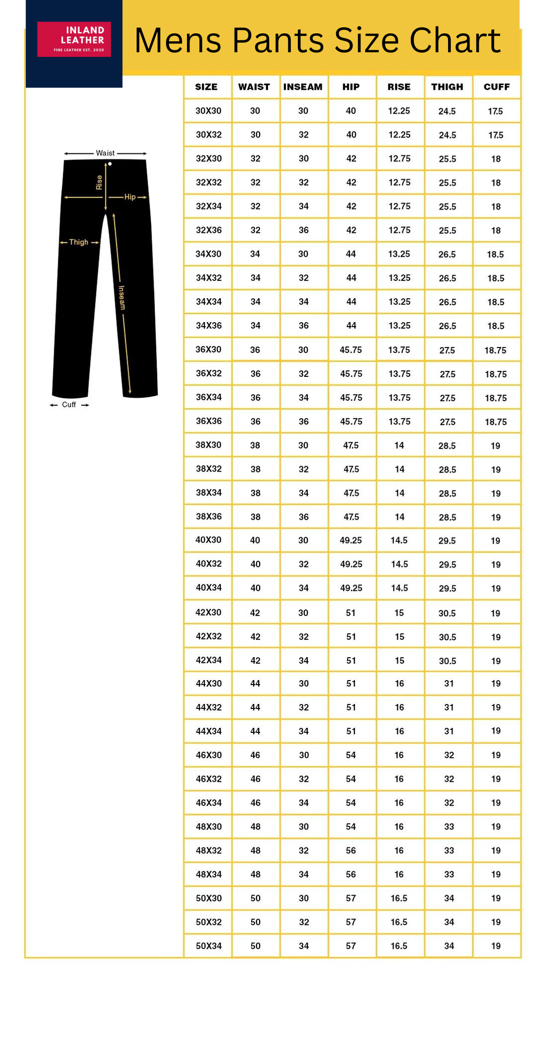 MensPantsSizeChart_4fe38d89-9efd-46e7-b8b3-21be2a417535.png