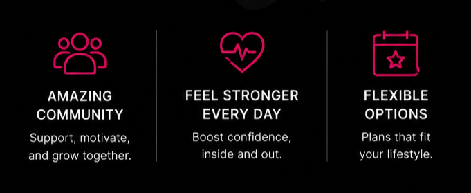 Three icons with motivational texts on a black background: a group of three people with "Amazing Community"; a heart with a pulse line and "Feel Stronger Every Day"; a calendar with a star and "Flexible Options."