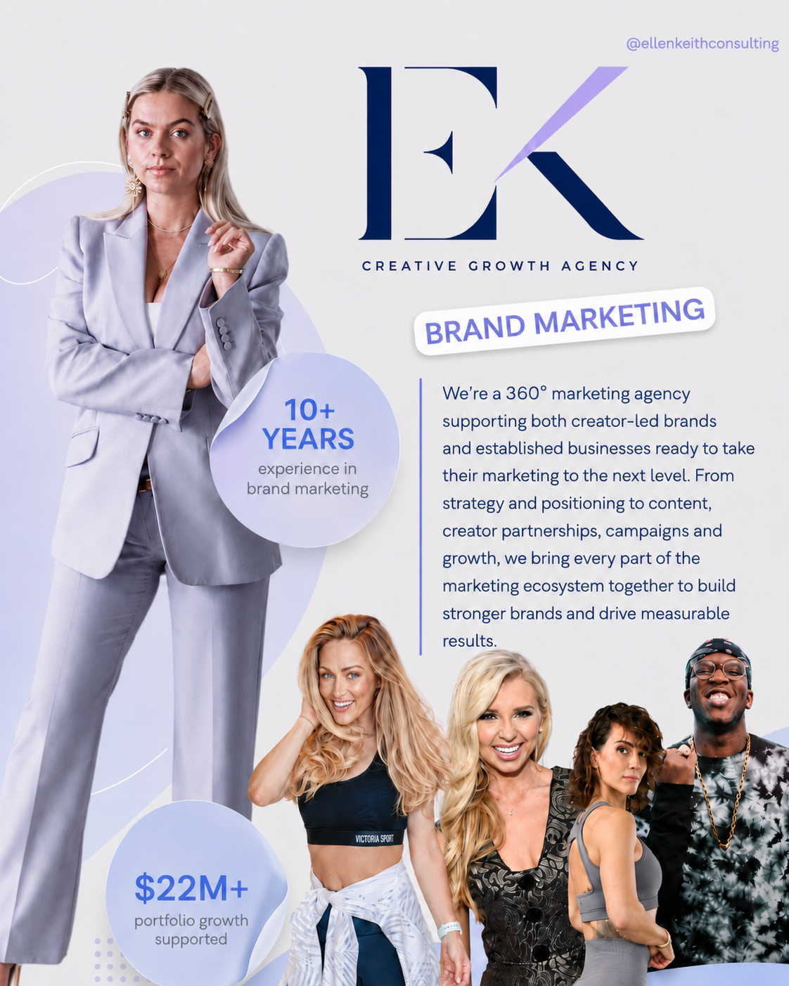 Marketing agency promotional graphic featuring a woman in a light gray suit, supporting text about 10+ years of experience in brand marketing, supporting creator-led brands, and portfolio growth of over $22 million, with images of four diverse people at the bottom.