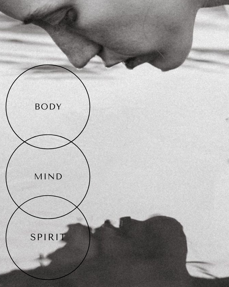 Galilea women's health beyond consulting mind body spirit