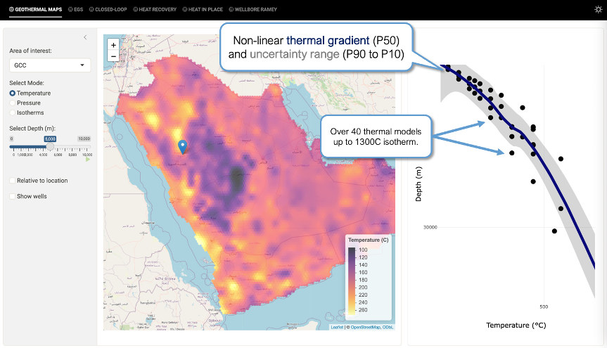 gcc - uncertainty.png