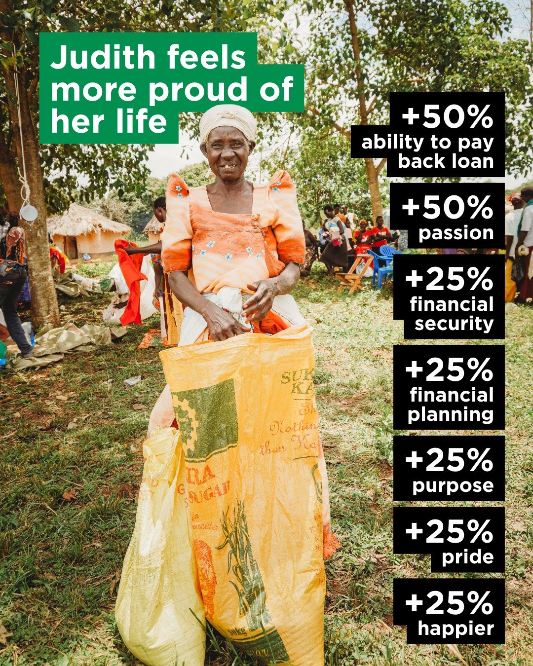 Meet Judith, just one of thousands of women whose lives have changed through Cents for Seeds 🌱

Thanks to your support and the latest @hubersocial impact results, we can see real progress: financial security, life purpose, feeling happier.

This EOF