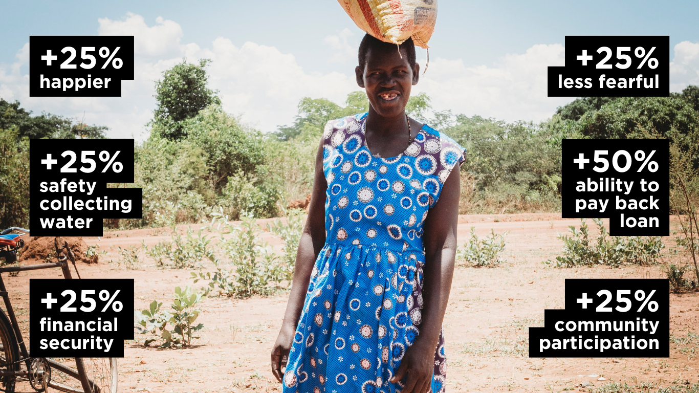 What the World Can Learn from Rural Communities — Love Mercy Foundation