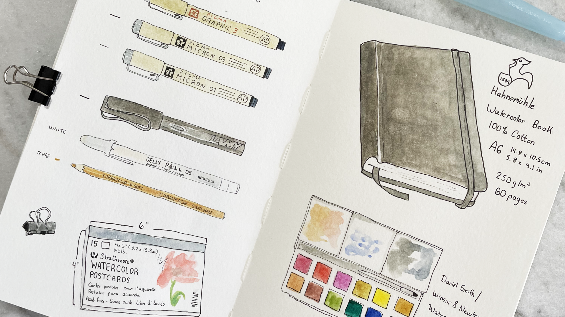 My Favorite Art Supplies for Urban Sketching