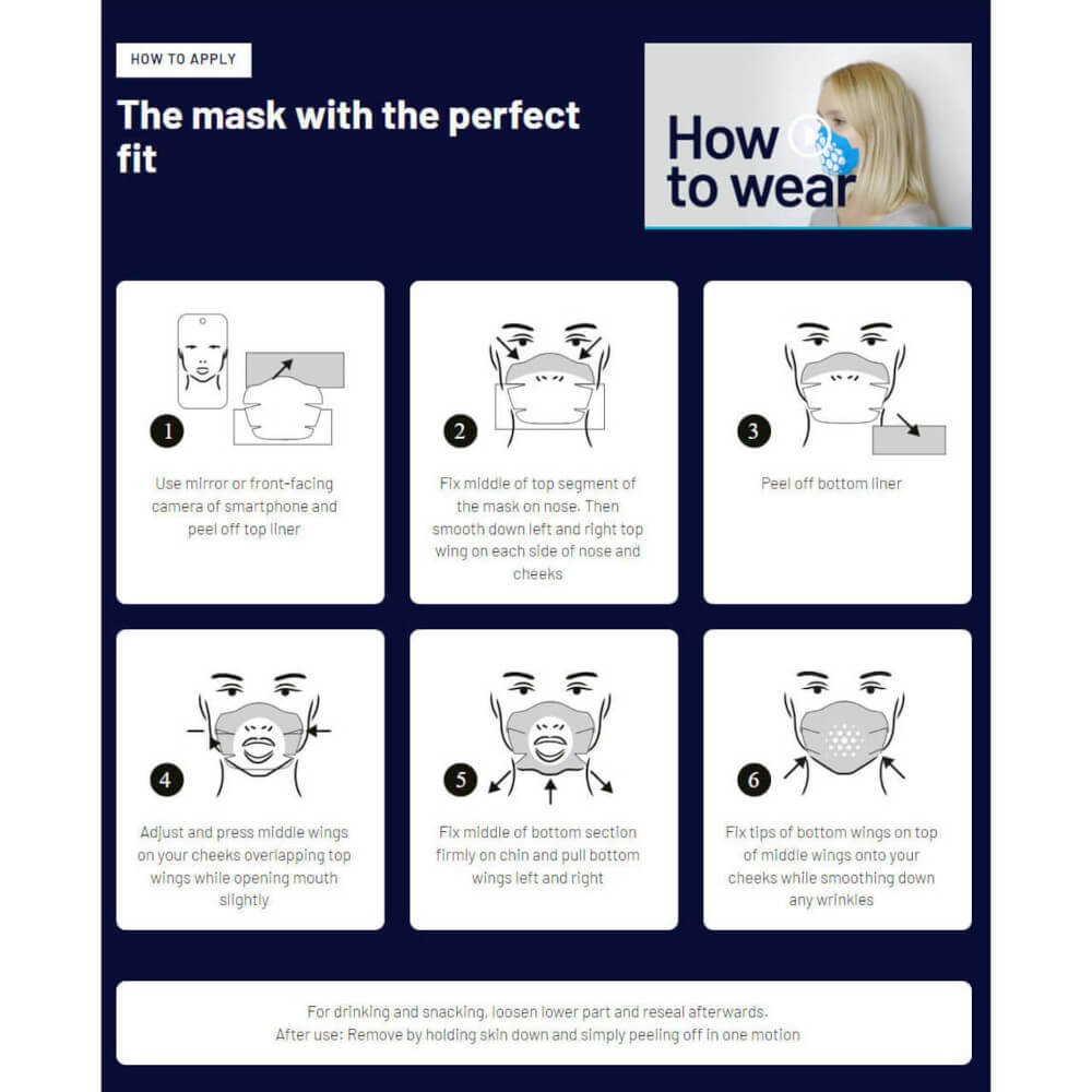 The_Proper_Mask_how_to_wear_jpg__28451.jpg
