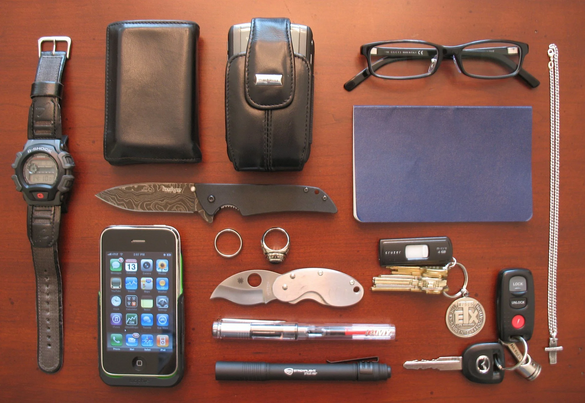 Andrew Seibert’s (CEO, Roller Rabbit) Everyday Carry