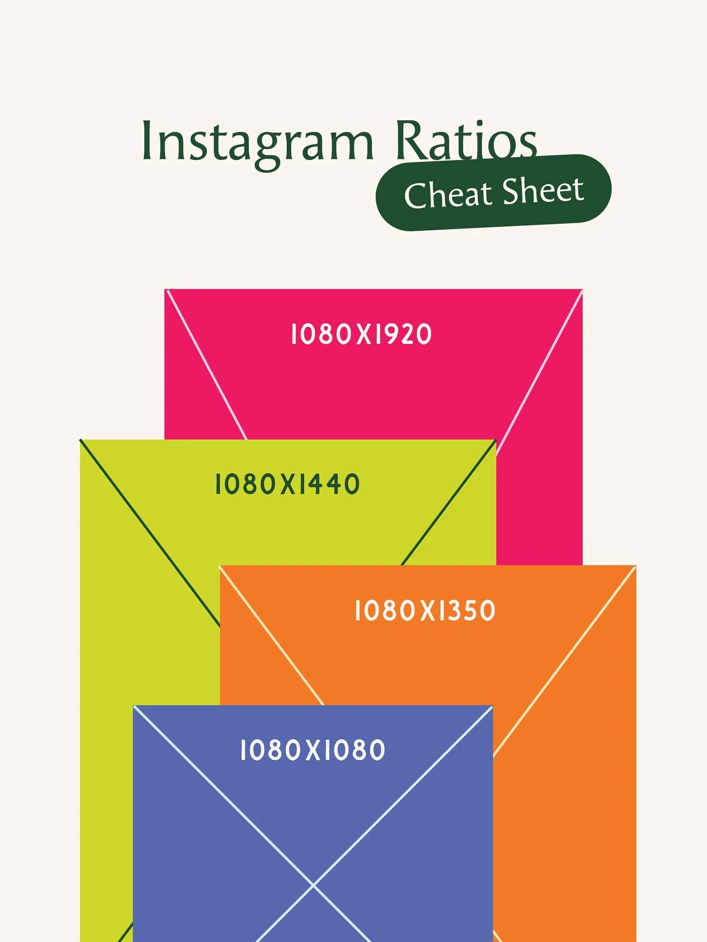 Sabias que usar o tamanho errado nos teus posts pode estar a enterrar o teu alcance? 
E sim, o famoso 1080x1350… já era. Juro que o Instagram muda de ideias mais vezes do que eu quando preciso de escolher uma paleta de cores para os me