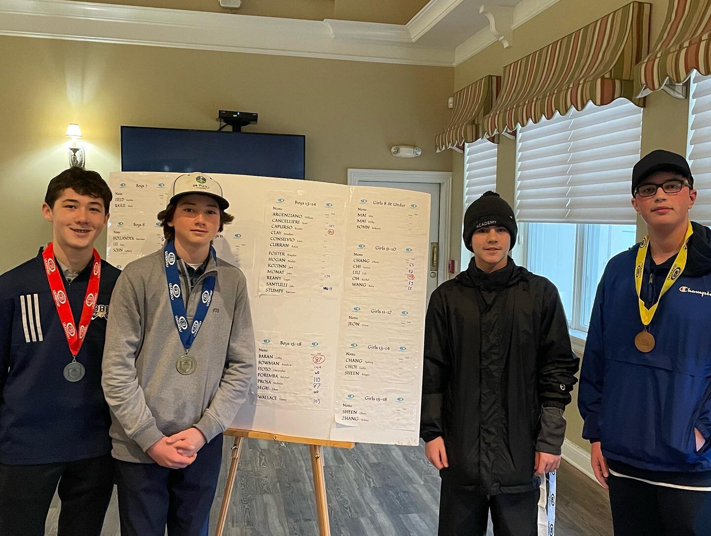 We are so proud of our players who endured the hardest conditions imaginable in golf today.  It was a true test of their physical and mental strength. 

Sound on during last video to hear the wind and rain.  It was also 40 degrees. 

Summer tournamen