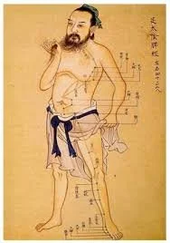 Acupuncture: pourquoi consulter?