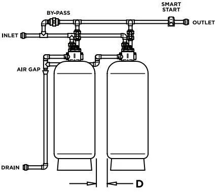An image showing a diagram in a front-facing view of two Kinetico Hydrus Series Commercial Water Softener in a duplex unit application format..