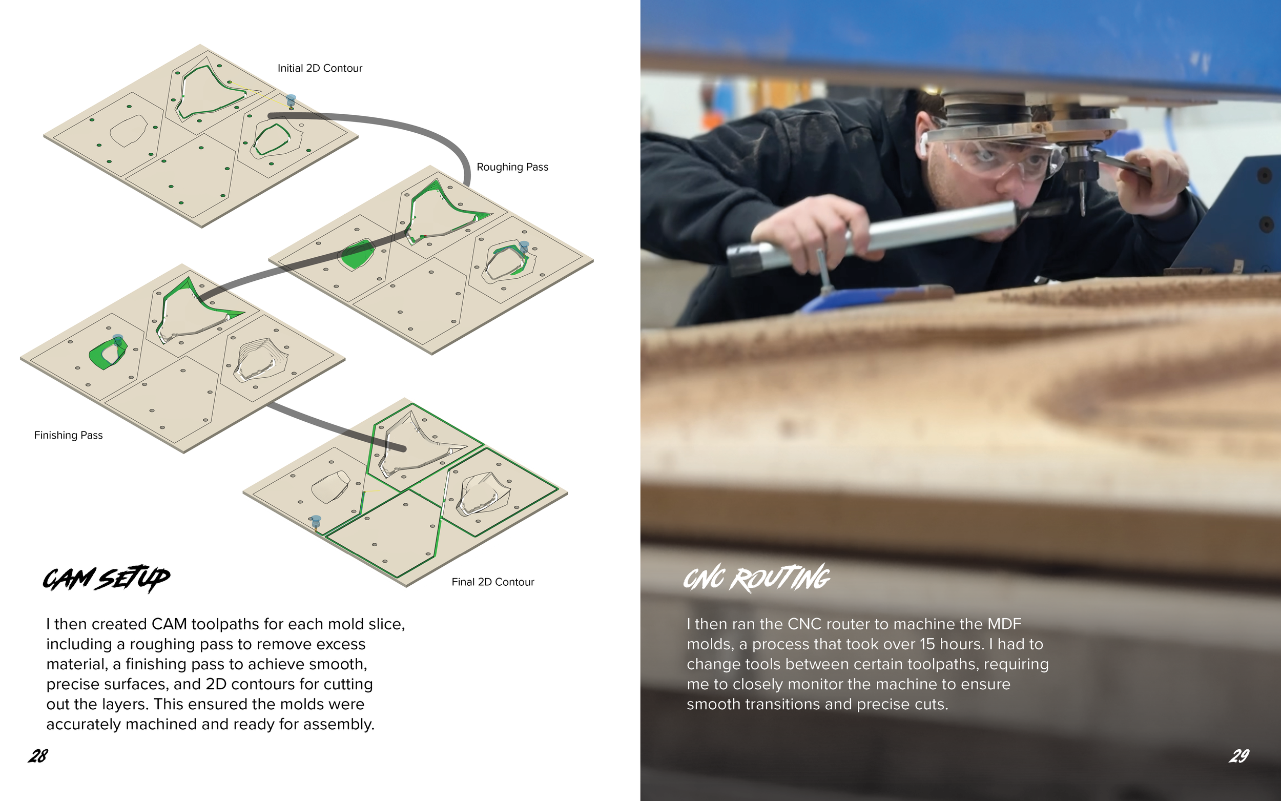 REV3 Fairing Design Pages16.png