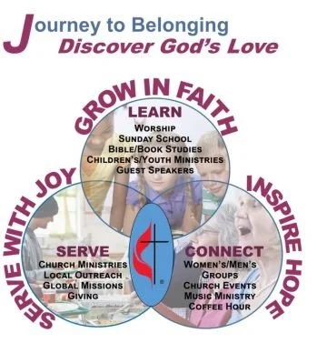 Discipleship — Fort Collins United Methodist Church