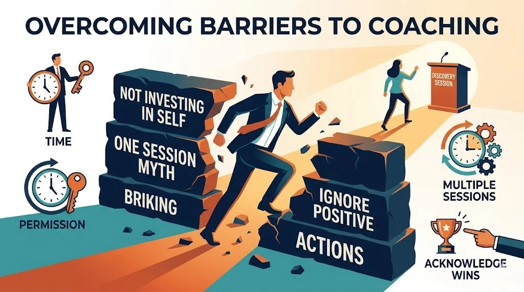Overcoming the Internal Barriers to Personal Growth