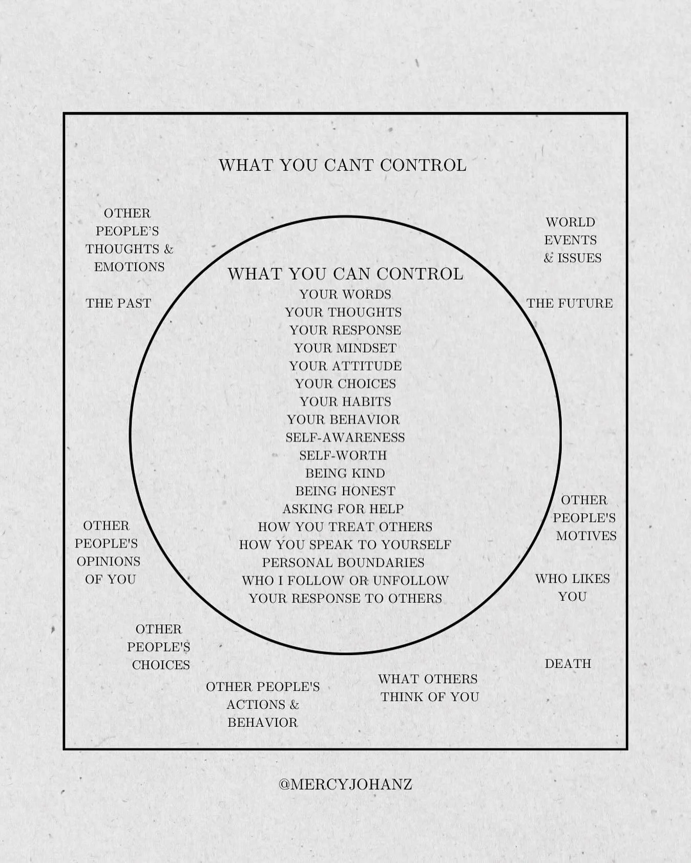 You cannot control the external events of your life&mdash;the unexpected twists of challenges, the actions of others, or the unpredictable nature of the world. 

Yet, in the wonder and design of the universe, our power lies in your response to these 