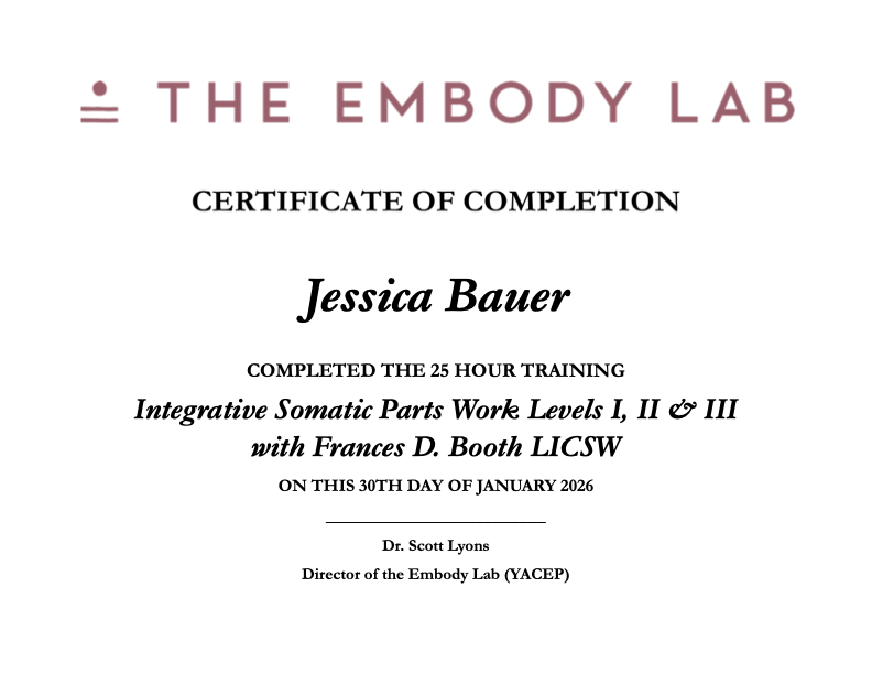 Somatic-parts-work-the-embody-lab