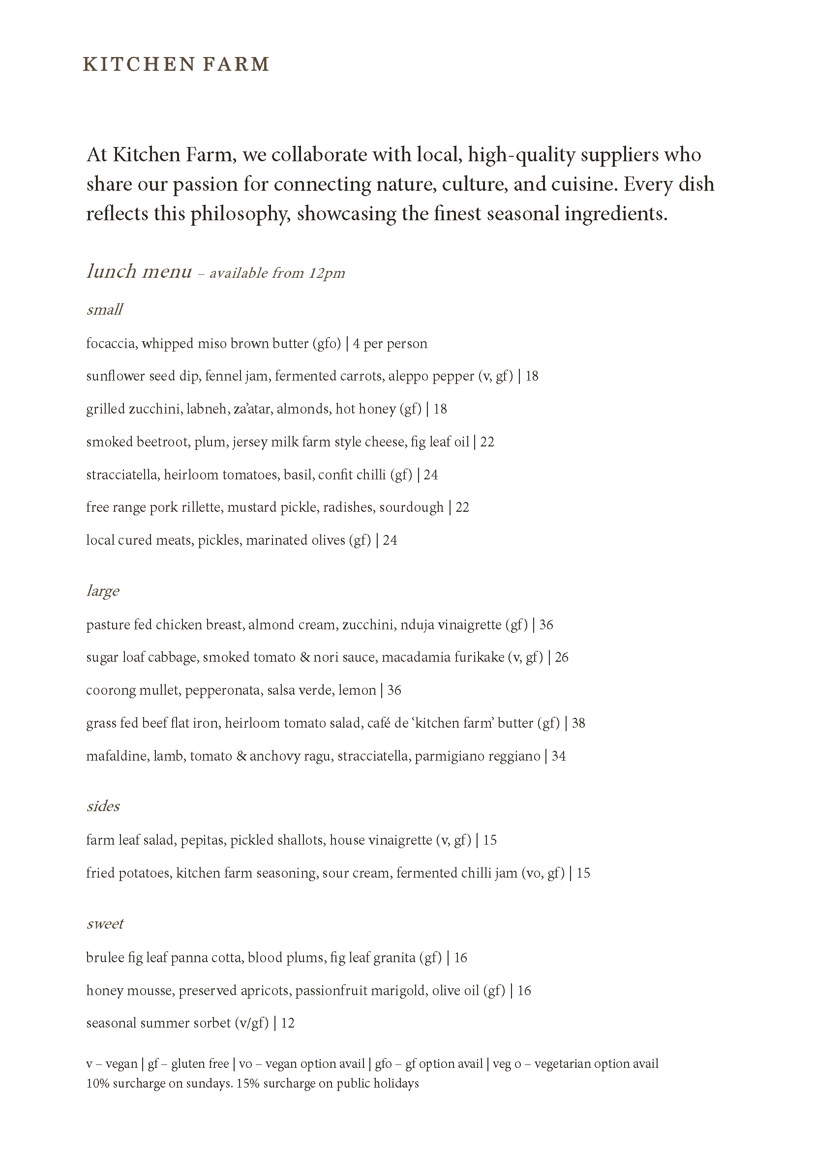 Kitchen Farm Lunch Menu Jan 26.png