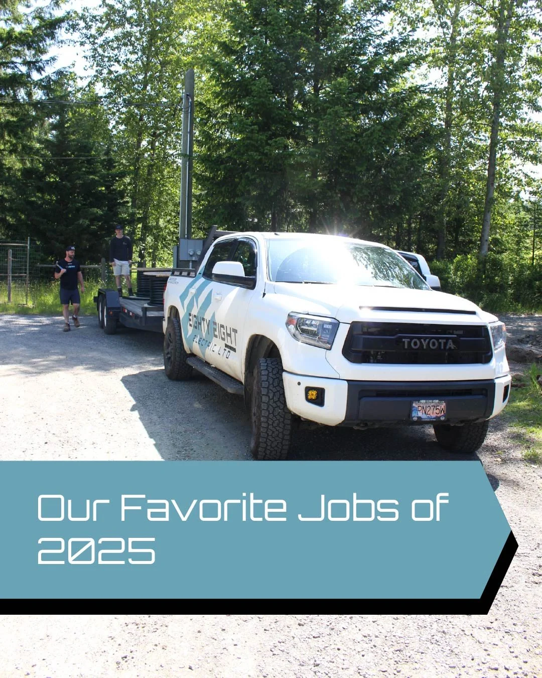 Our Favorite Projects of 2025