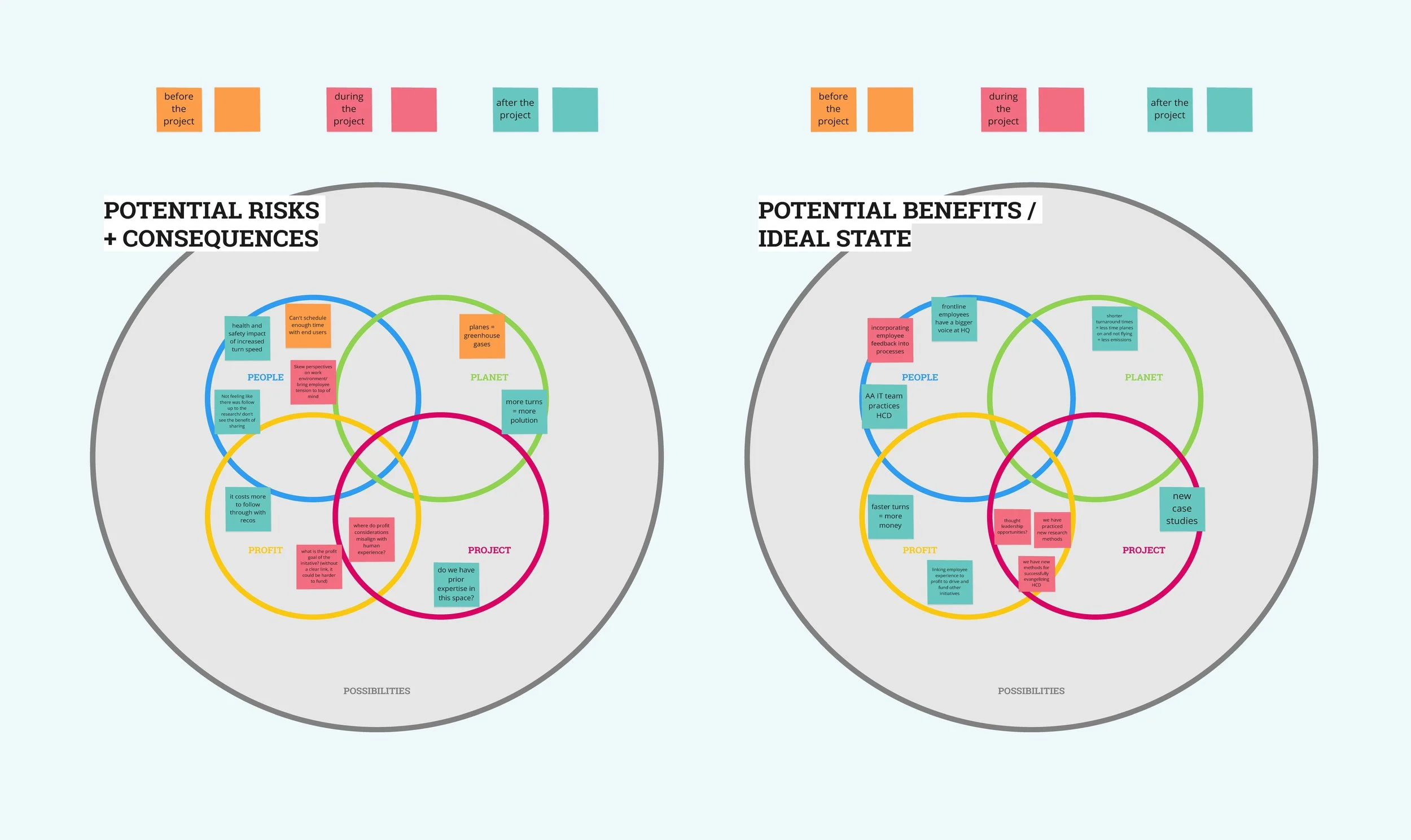 Ethics - AA Turn Retro_Page_1.jpg