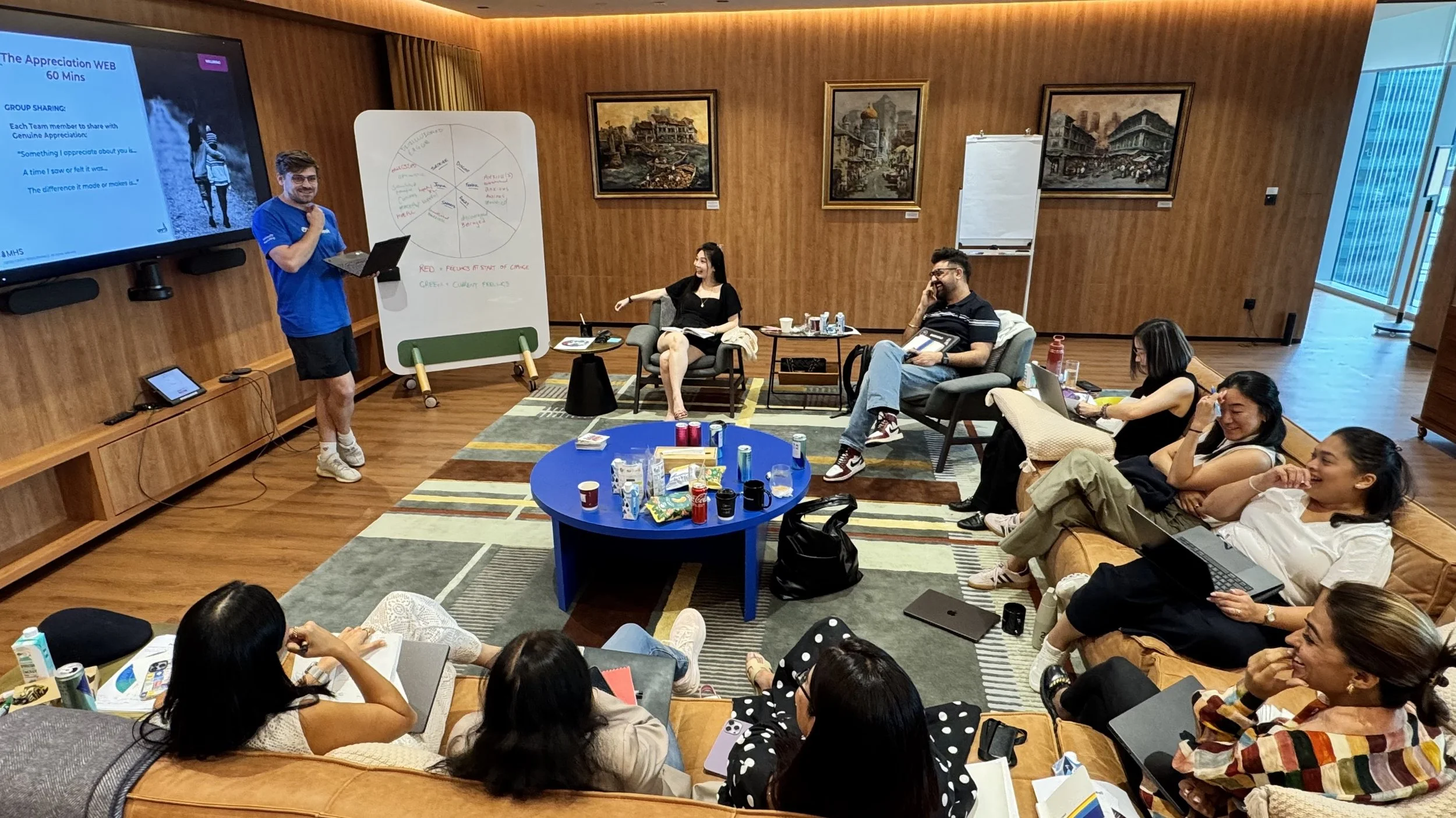 ASPIRE Emerging Leader Academy image illustrating participant inclusion for applied learning as part of a learning journey to apply knowledge in the flow of business
