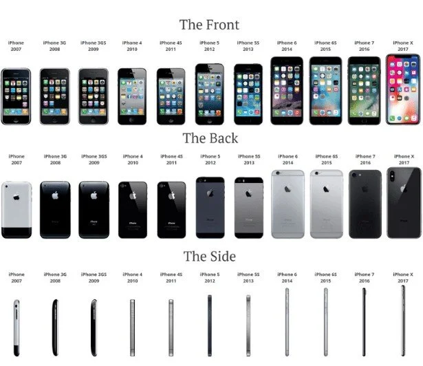  ©  pioneermarketing.net   