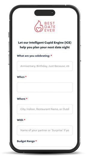 Best Date Ever: Romantic Relationship Management for Men