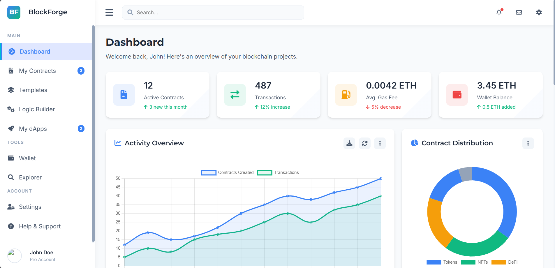 dashboard .png