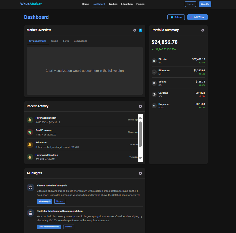 DASHBOARD2FINAL.png