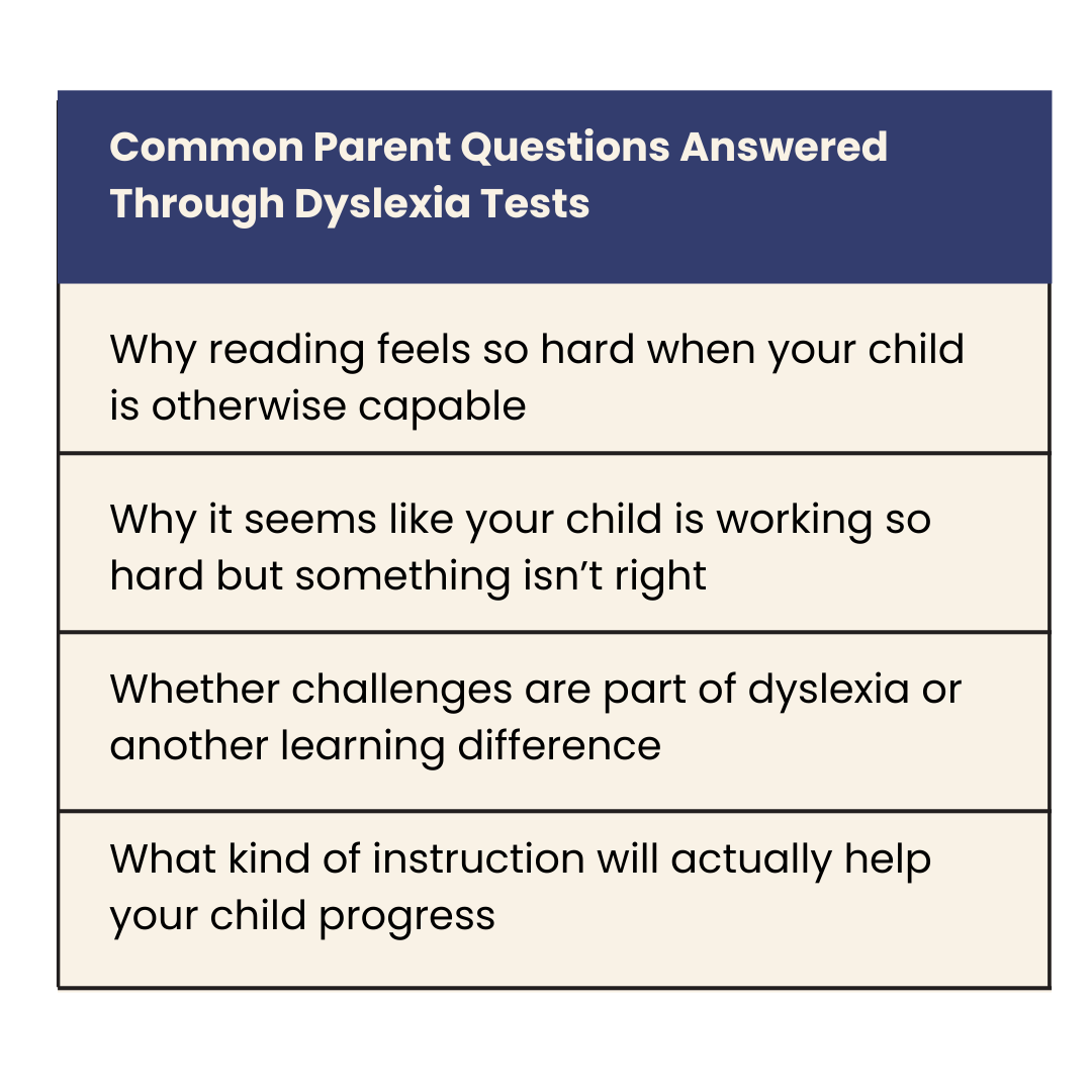 Parent Questions Answered