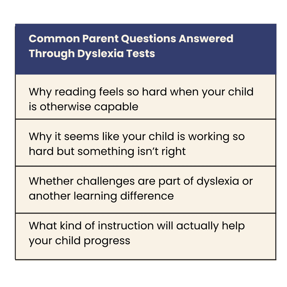 Dyslexia Assessment & Testing for Children — Hoover Learning Group