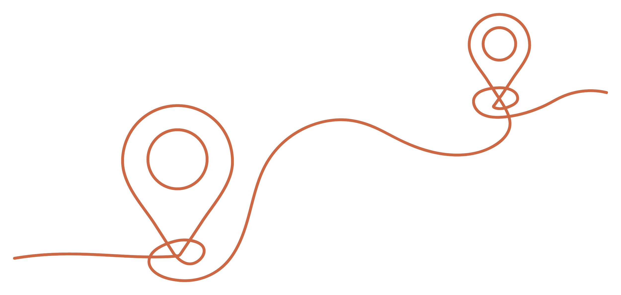 Ziel- und Lösungsorientierung