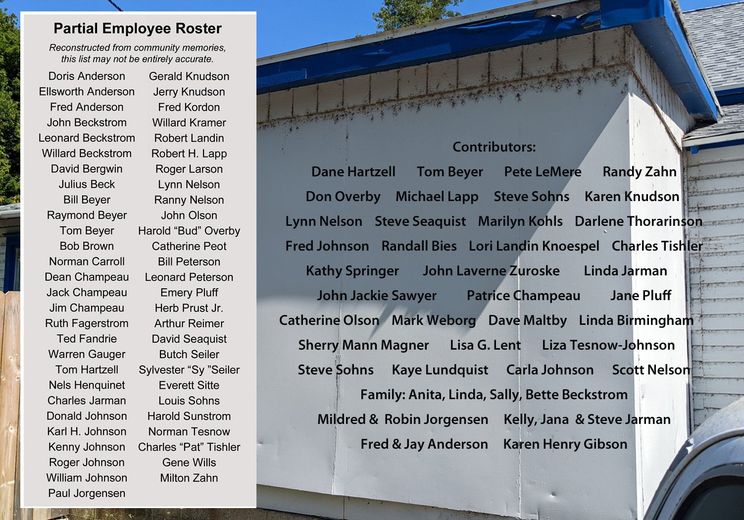 Roster included in the book, and the names of contributors to this project.