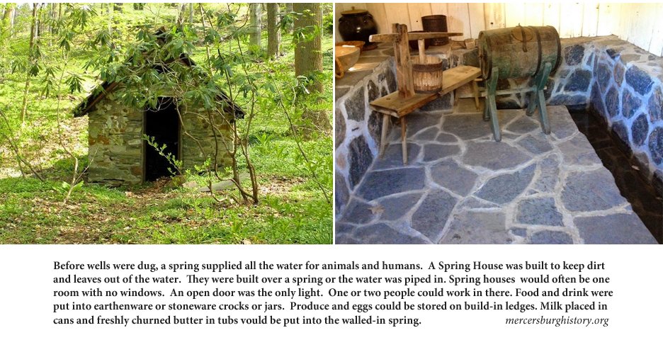 Other non-electric methods of preserving food was storage in a Spring House.